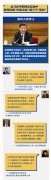 第一报道|从习近平的两会论述中,世界读懂“中国之治”的三个“坚持”